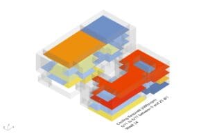 Cooling Requirement of a Factory Building in Noida